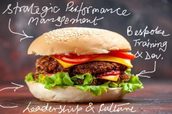 The Burger Model Diagram